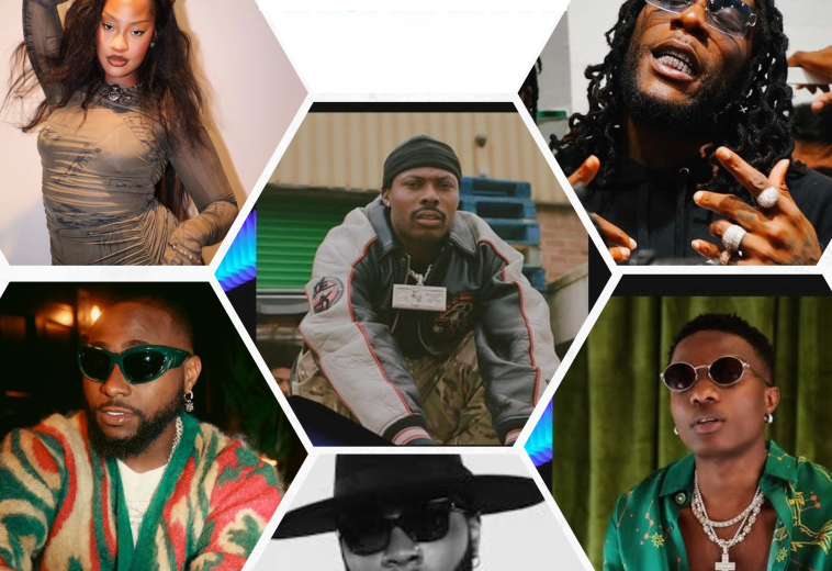 Global Music Hits: Top 20 Afrobeats Songs of 2024